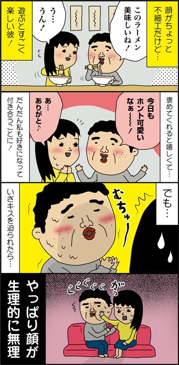正直 タイプじゃない 男子との恋 最も多い結末は シティリビングweb