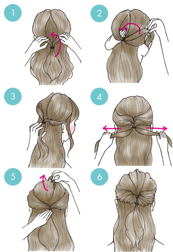 不器用さんでも簡単 くるりんぱのハーフアップアレンジ イラスト付き シティリビングweb