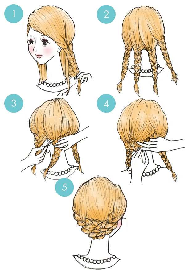 簡単 ロングでも三つ編みでショートヘアにイメチェン イラスト付き シティリビングweb