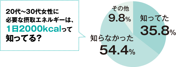 働く女の会議室 美しく働き続けるには の巻 4ページ シティリビングweb