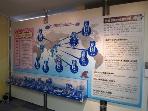ポカリスウェットミュージアムが面白い 大塚製薬 高崎工場 シティリビングweb
