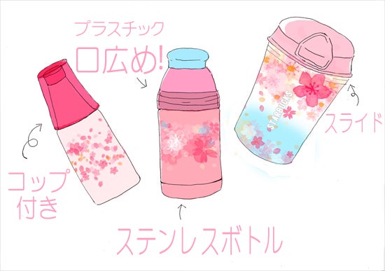 スタバの新作！さくらタンブラー2018のおすすめ☆桜シリーズ再販情報も