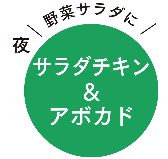 ダメ食女子の栄養アップ術 シティリビングweb