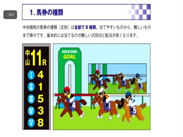 セミナー】オンライン競馬講座（リビング多摩・むさしのイベント