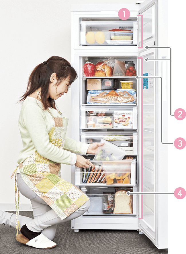 ブランド品専門の ハイアール 冷凍庫 ＪＦ キッチン、食卓