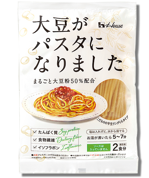 豆検定実施中 豆ってやっぱりキレイのミカタ シティリビングweb