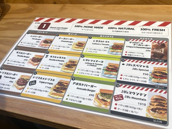 100％手作りで驚きの安さ！“四角いハンバーガー” 「JB's TOKYO