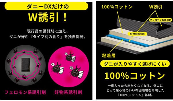 【プレゼント付き】おうちのダニ対策していますか? 「さよならダニーDX」で気持ちのよい生活を|シティリビングWeb