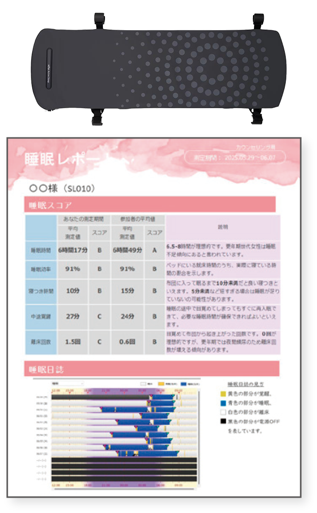 心を軽くしてくれた“睡眠の可視化”で自分に合った睡眠改善を｜シティ